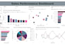 transform data into meaningful visual insight
